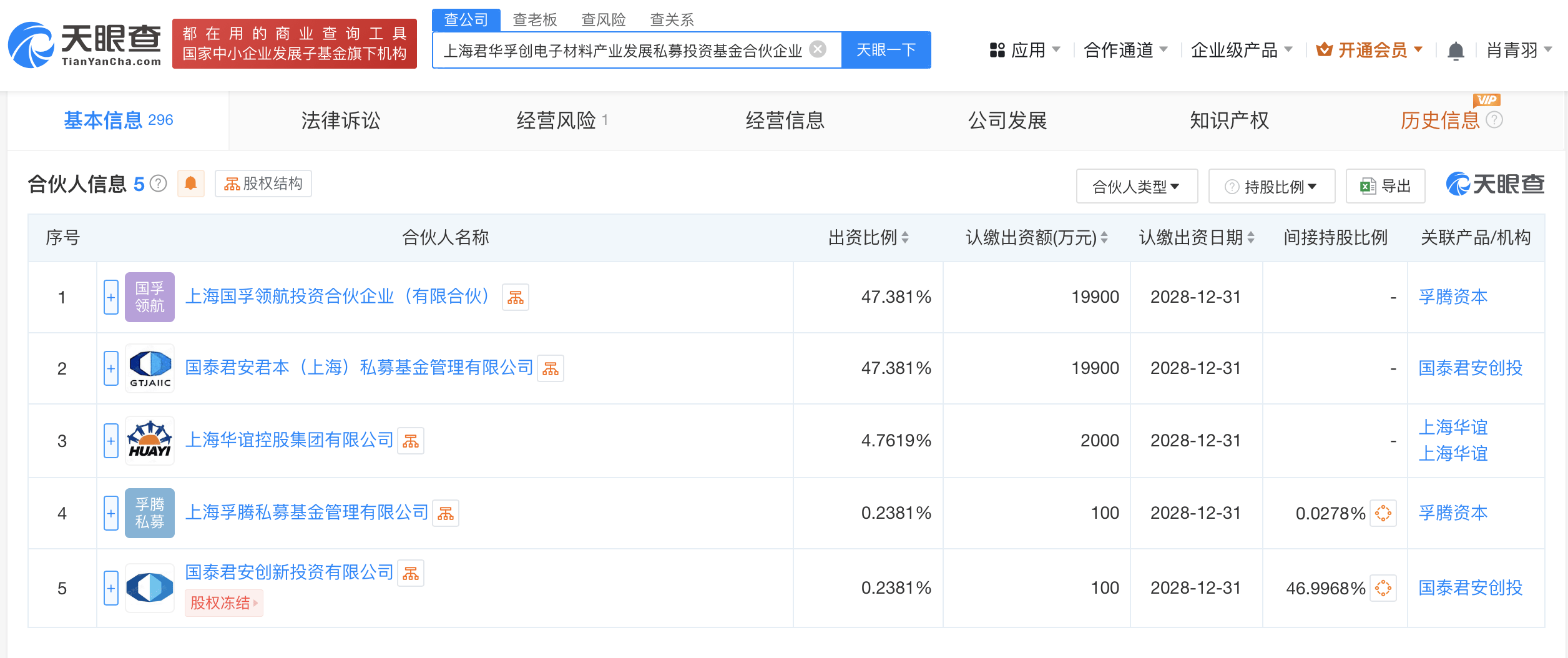 前5个月险资向私募股权基金注资近300亿元