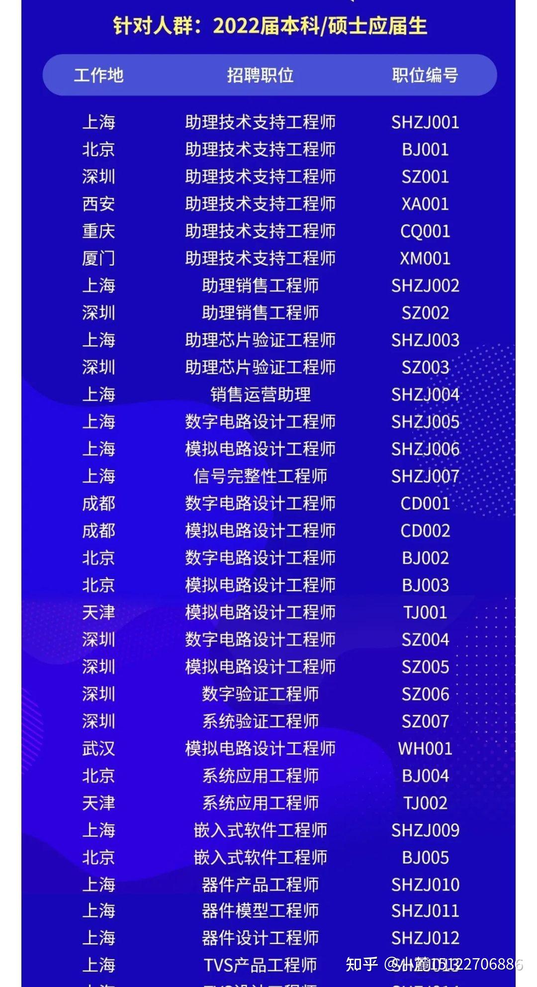 韦尔股份6月20日更名“豪威集团” 计划推出更多款高端产品