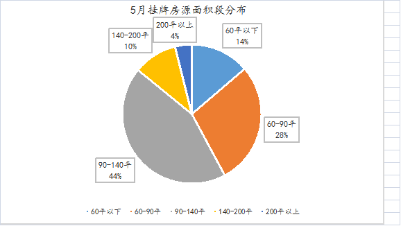 科创板两融余额1553.52亿元 较上一交易日环比增加8.46亿元