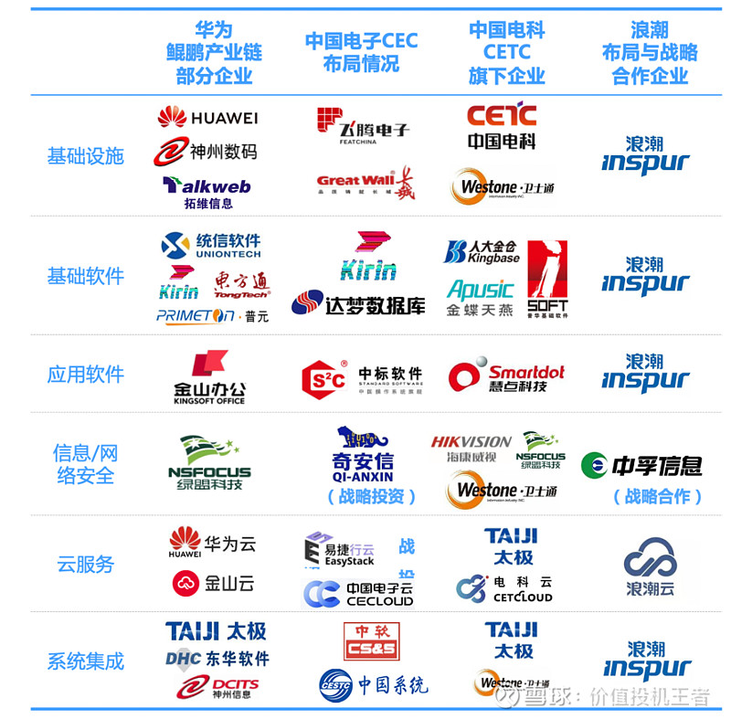中国贸促会：本届链博会宇树科技、强脑科技等将组成浙江人工智能产业链参展