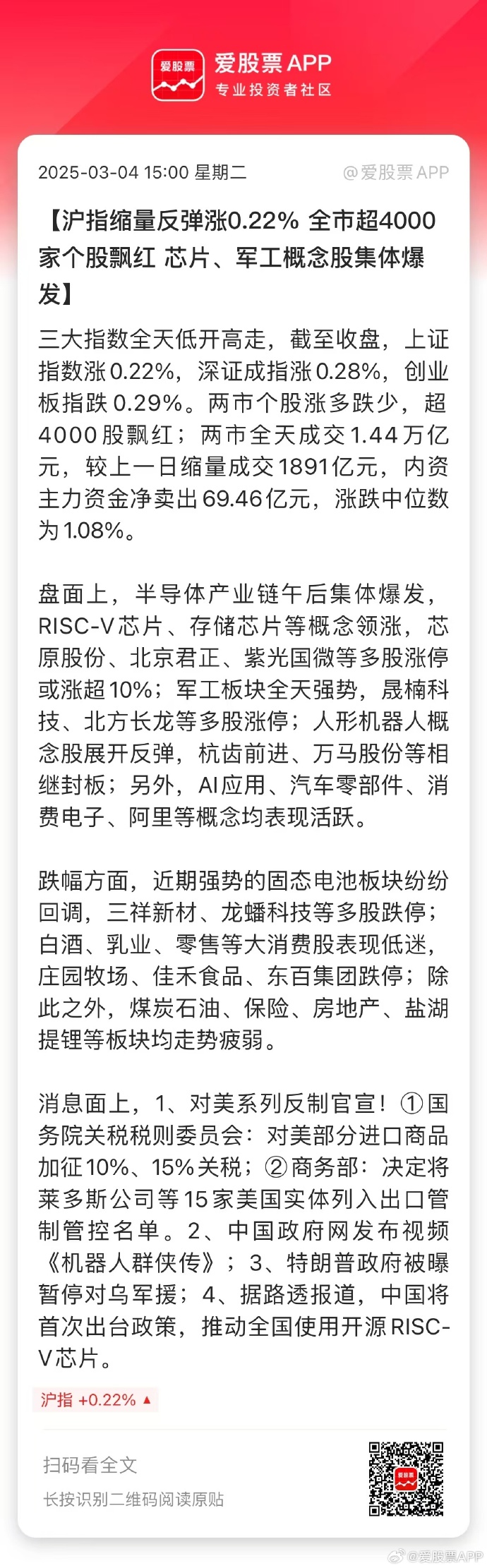 收评：沪指震荡微跌，石油板块强势，人脑工程概念爆发