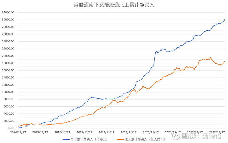 南京熊猫电子股份近一个月首次现身港股通成交活跃榜 净买入1.65亿港元