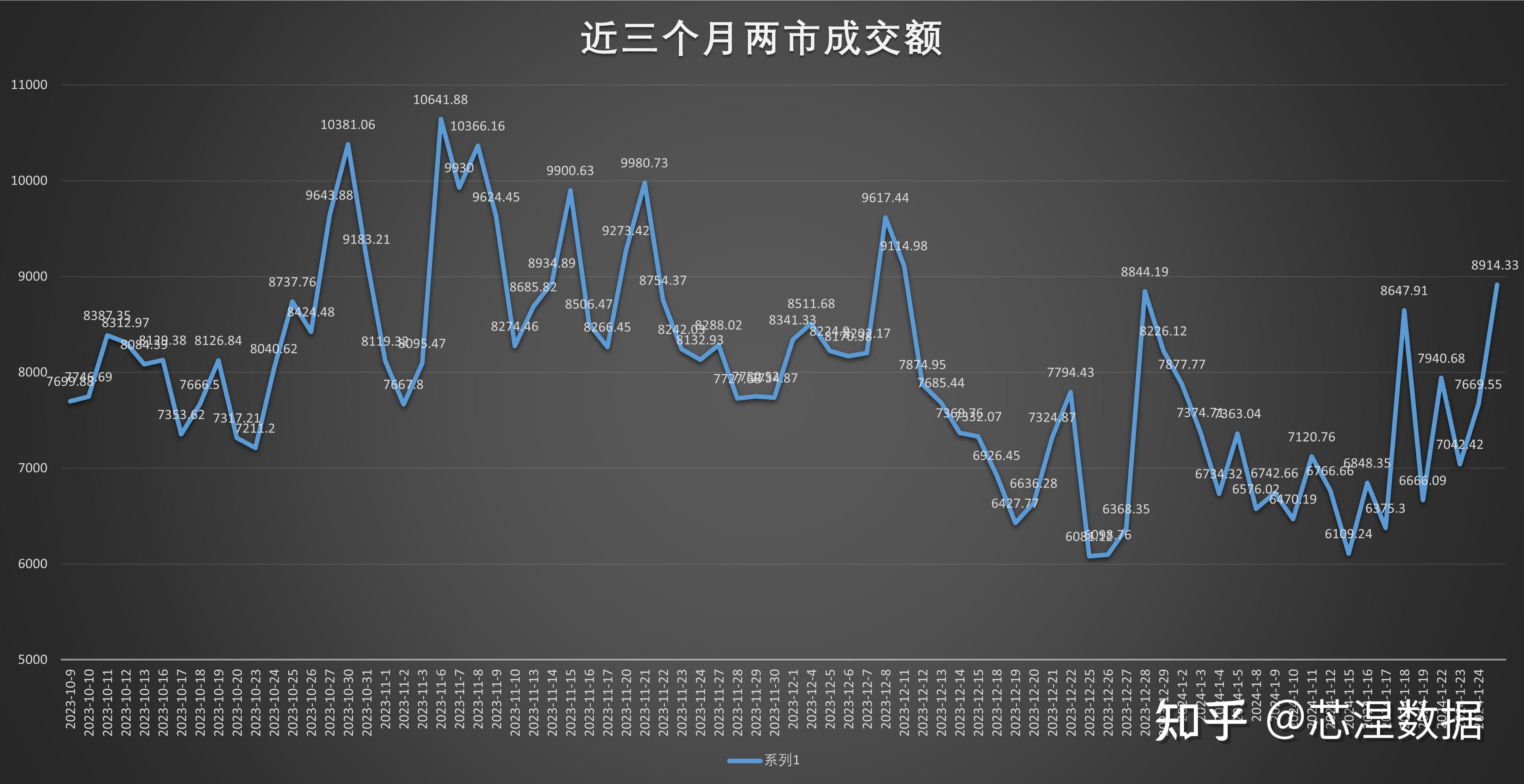 SC原油主力合约大涨近4%