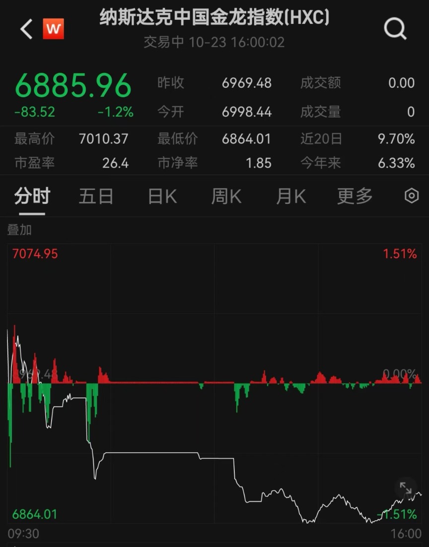 SC原油主力合约大涨近4%