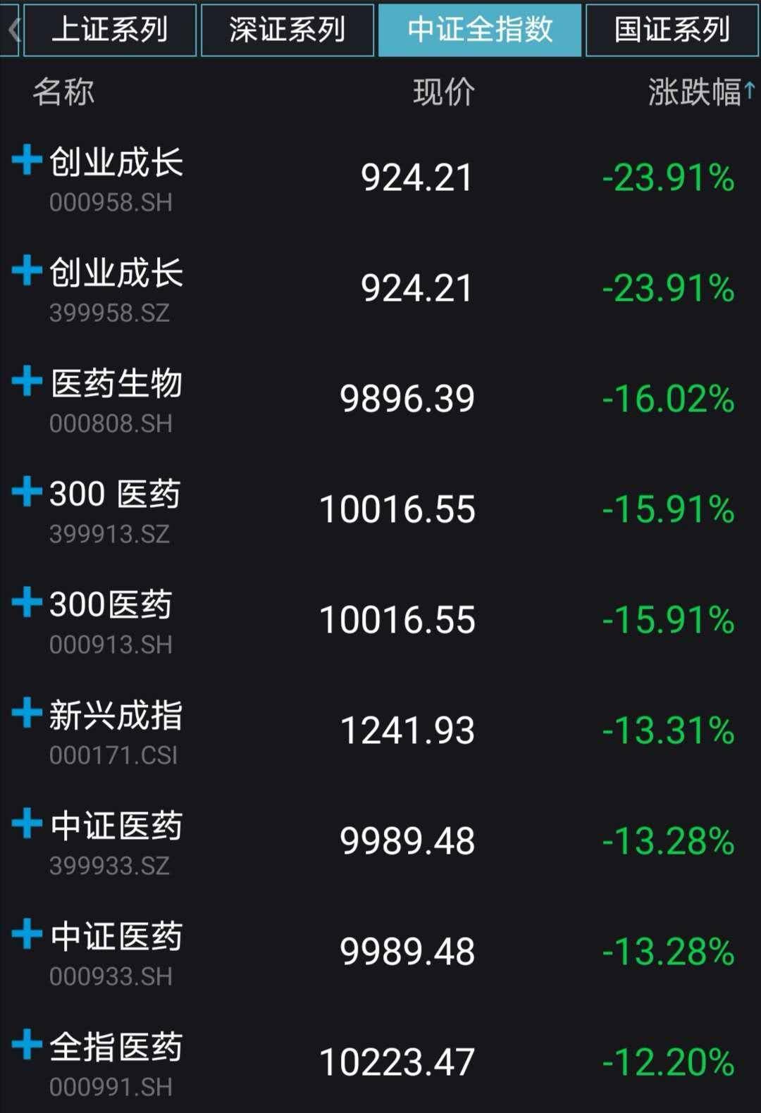 被动资金“不被动” ETF渐握A股定价主动权