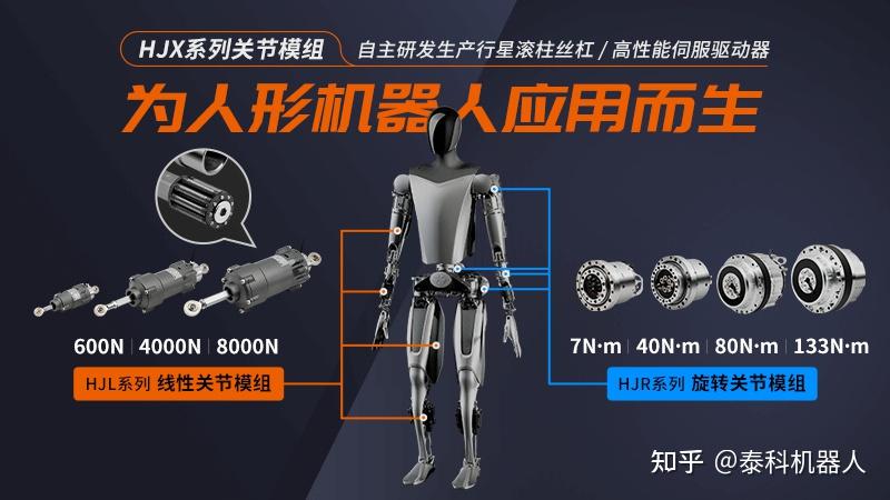 博原资本携手银河通用成立新公司，加速具身人工智能赋能工业自动化