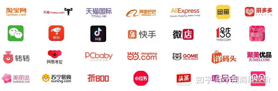 洽洽食品：目前公司冰淇淋产品已在京东、天猫、拼多多等线上平台试销