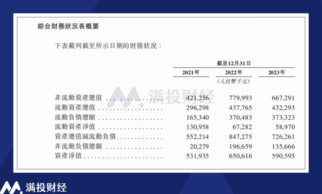 同仁堂医养向港交所提交上市申请 核心收入来自同仁堂中医医院