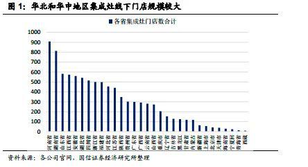 密集调研！公募关注这些赛道……