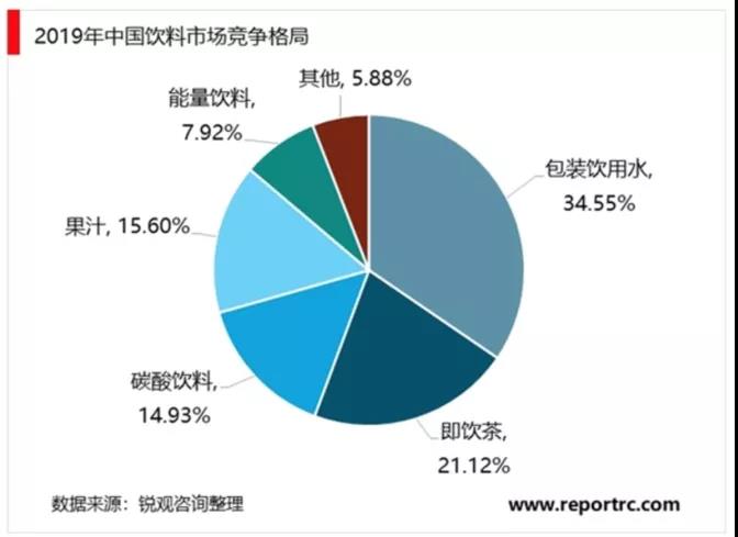踩信披红线被罚的博瑞医药：奥司他韦需求下滑拉低支柱业务增速，净利三连跌后持续承压，重金押注减肥药成效待考