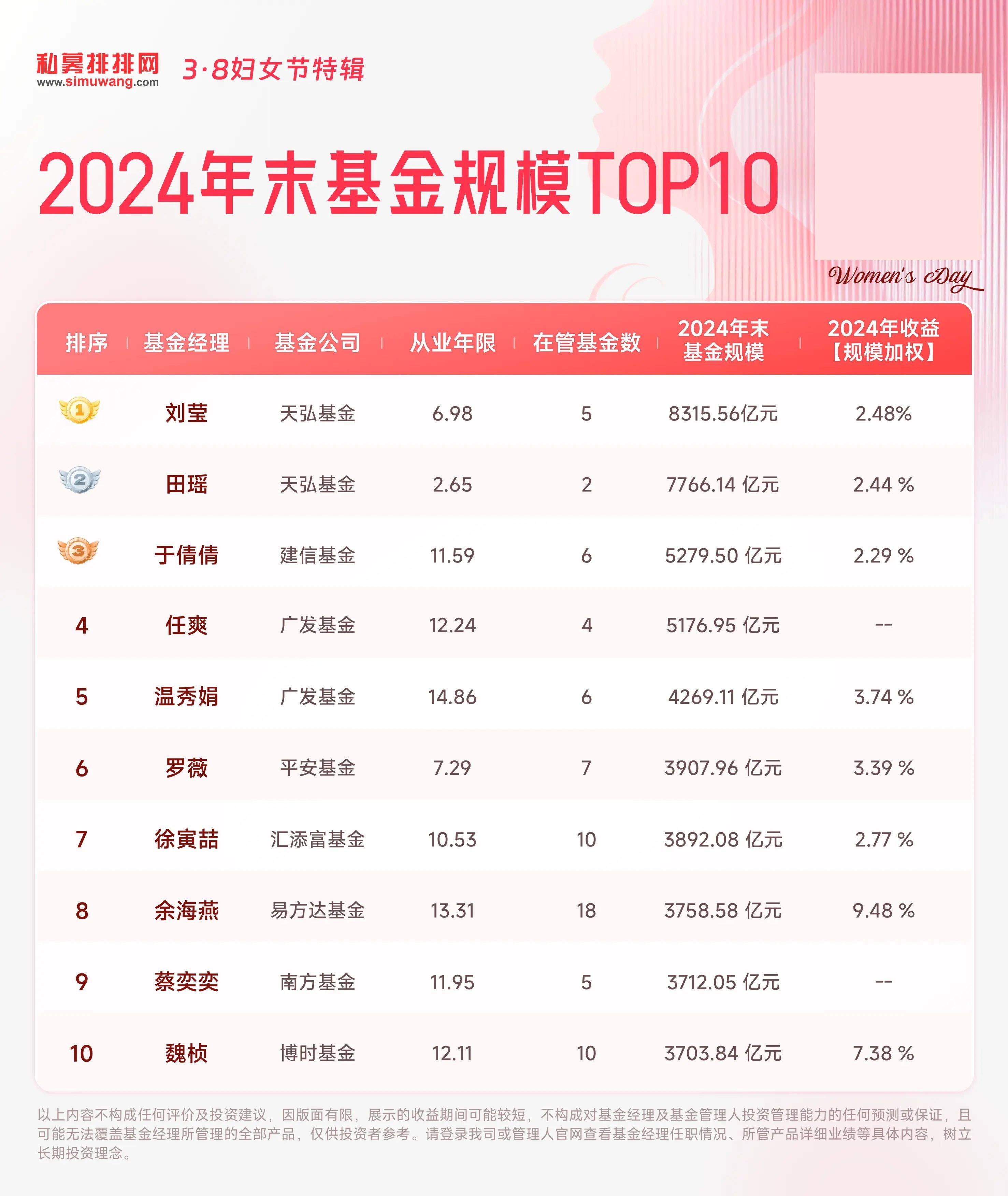 力争年底达到百单！上交所这一新品种直面债市投融资难题
