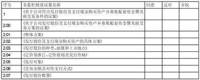 作价21.13亿元 长龄液压实控人脱手控制权