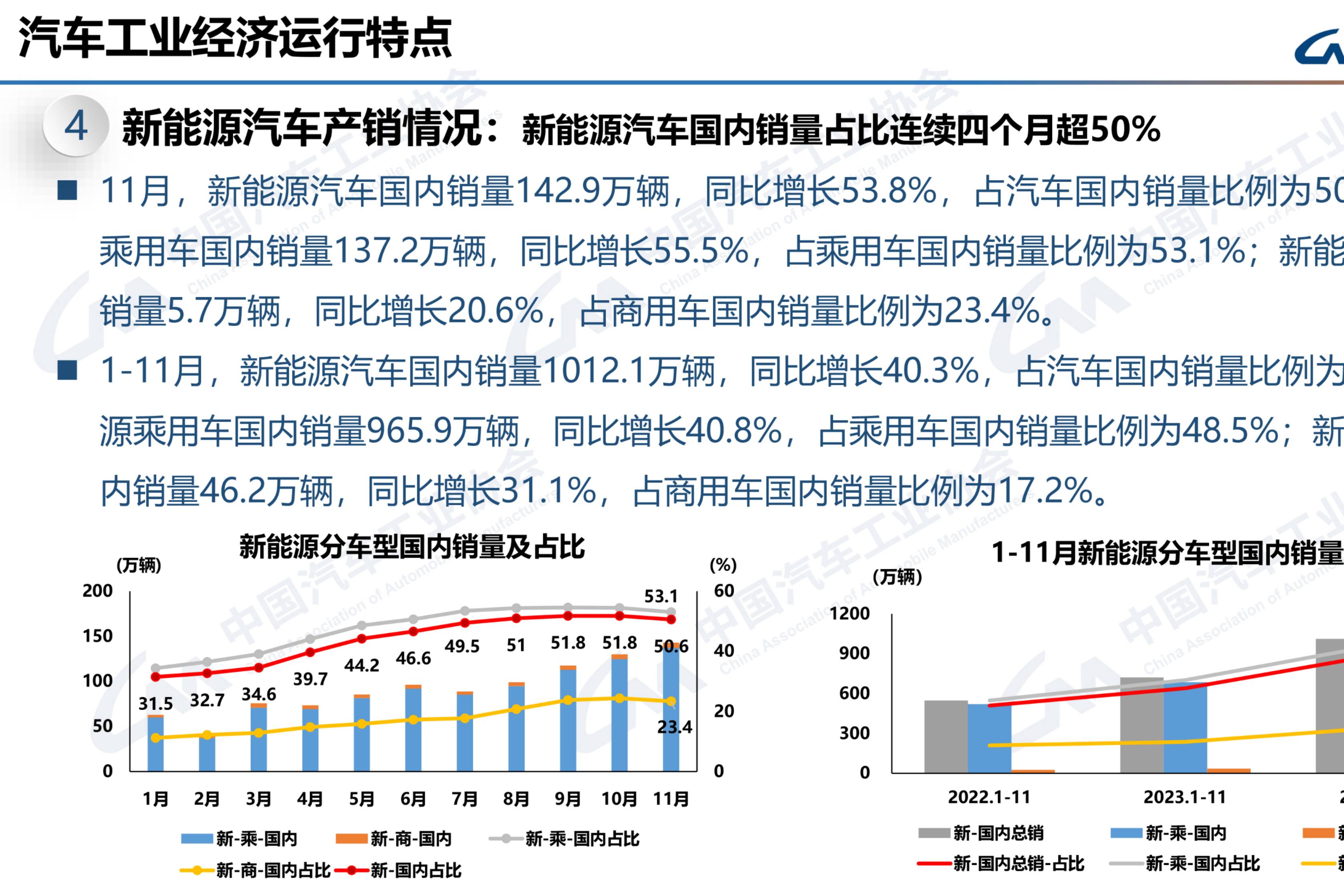 上半年汽车产销首次双超1500万辆