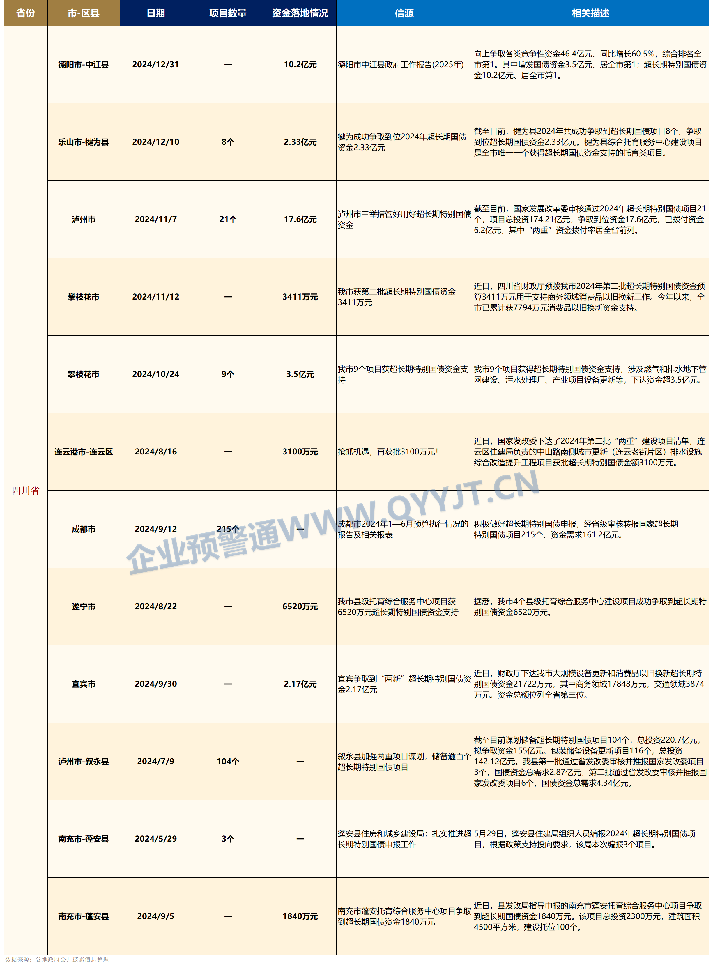 债券承销现“700元地板报价”！交易商协会出手，对6家主承销商启动自律调查