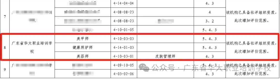 第三批，正式获批！