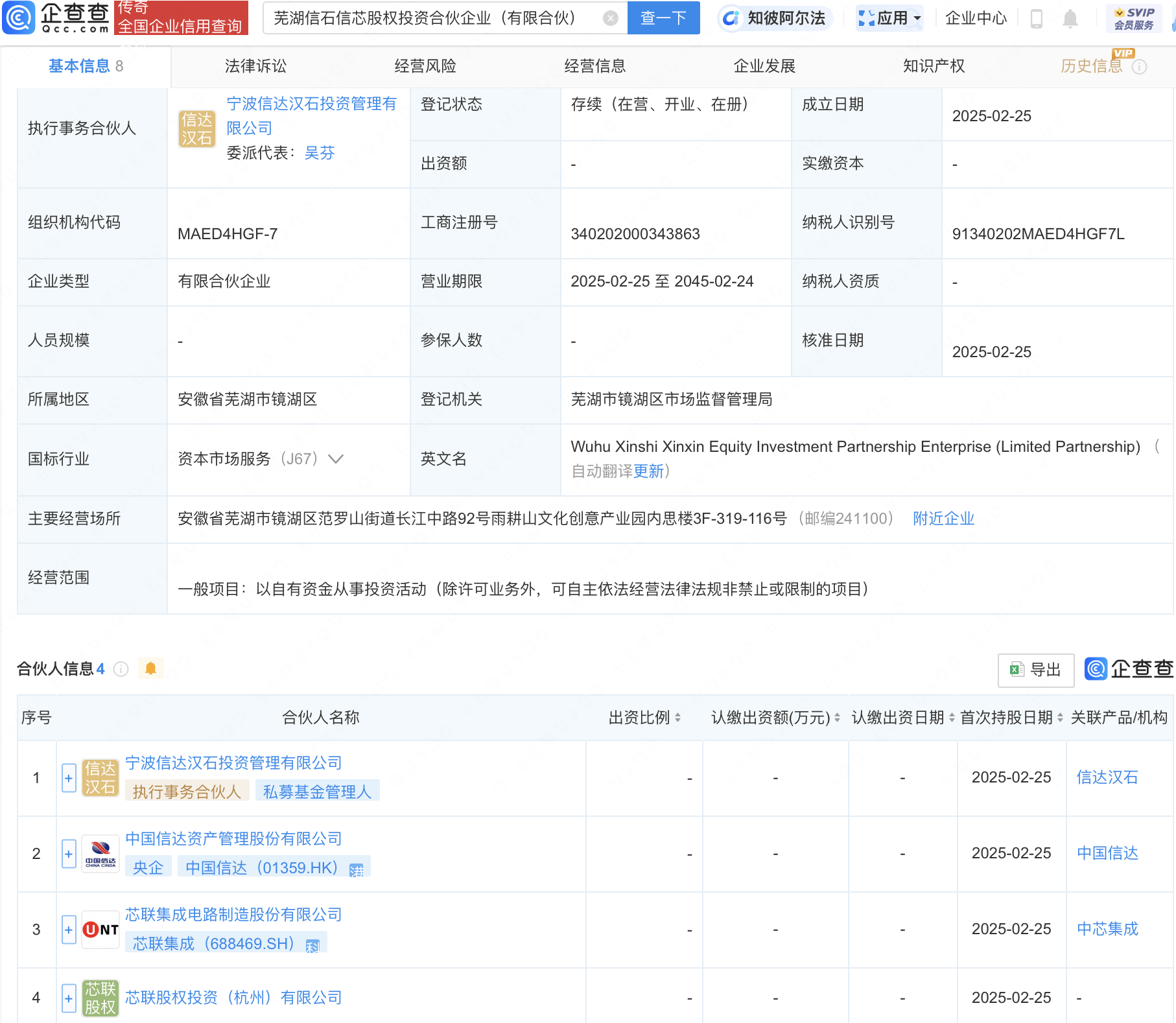 宜宾民营经济发展股权投资合伙企业登记成立