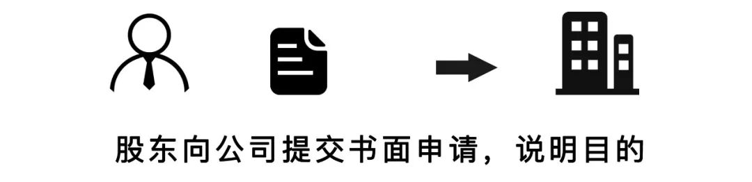 创业公司陷入股东知情权拉锯战，该如何避免这颗融资“暗雷”