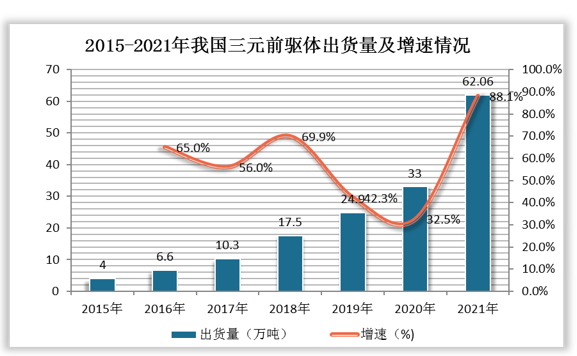 雪祺电气：拟取得盛邦电器70%股权 向产业链上游延伸
