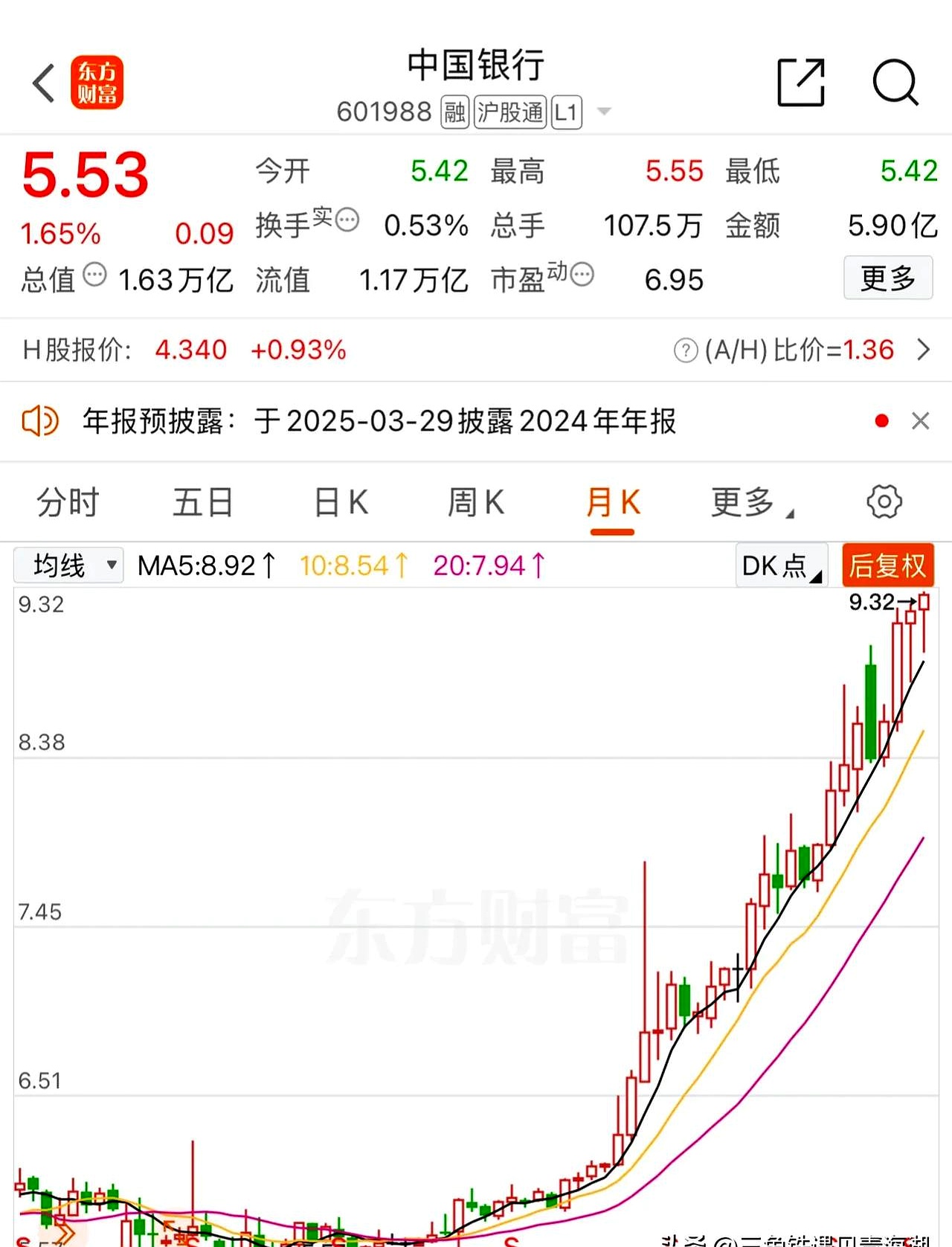 今夜，见证历史！中国资产，大爆发！