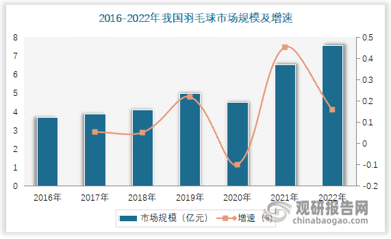 N能之光收盘上涨344.38% 全天成交7.58亿元