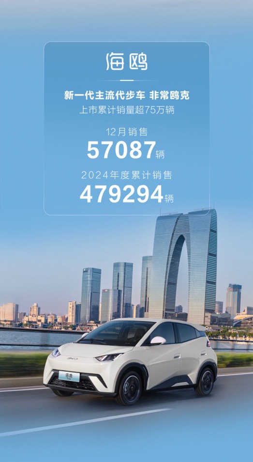 乘联分会：综合估算8月终端零售总市场可达到194万辆左右