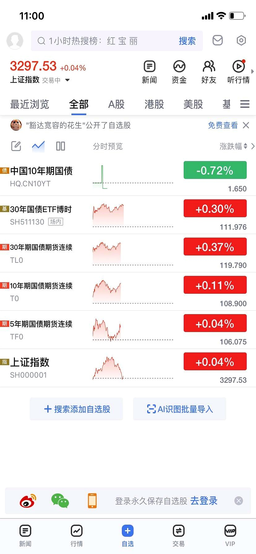 【财经分析】超长端日债收益率刷新数十年高位 货币政策转折点衍生债市突变