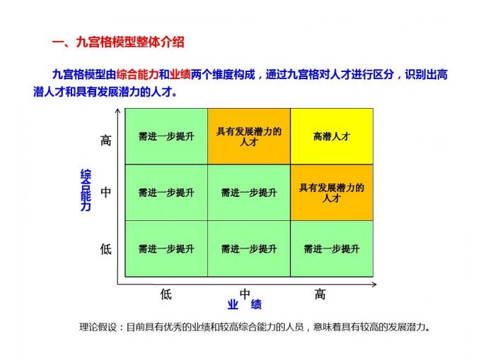 牧原股份再推员工持股 建立全面人才激励机制