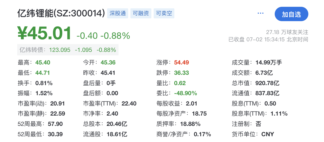 亿纬锂能：动力电池板块盈利能力预计在下半年会呈现稳定向上趋势