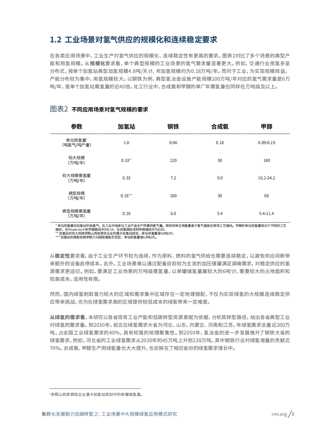 三一氢能获数亿元A轮融资 加速绿氢规模化应用
