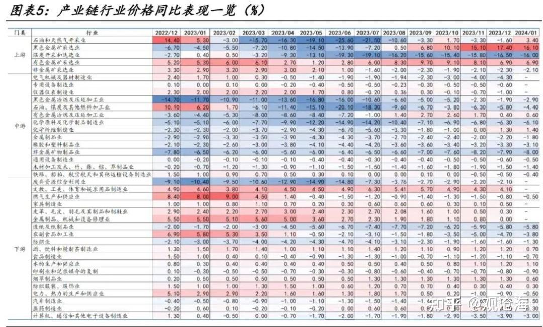 债市早参8月26日|债市走出独立行情 30年国债下破2.0%；华夏幸福上半年亏损68亿引董事会分歧