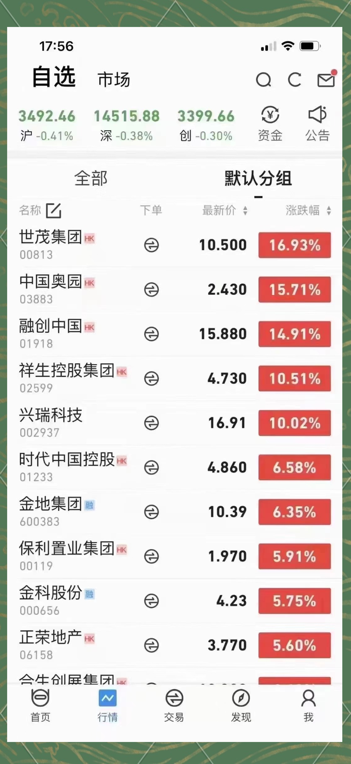 一周债市看点|金科地产发行人重整计划获批并进入执行阶段，时代控股未能偿还到期债务86.87亿元