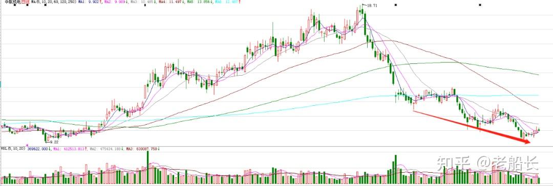 科技主题基金节后走强，基金经理看好后市表现