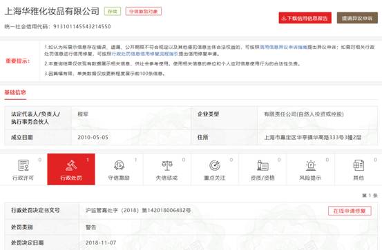 上海：推动经济运行持续向好 促进化妆品产业高质量发展