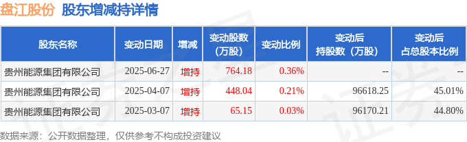 民生银行大宗交易成交1.23亿元