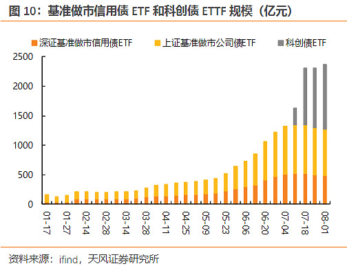 回归基本面逻辑 中国债市独立走势凸显