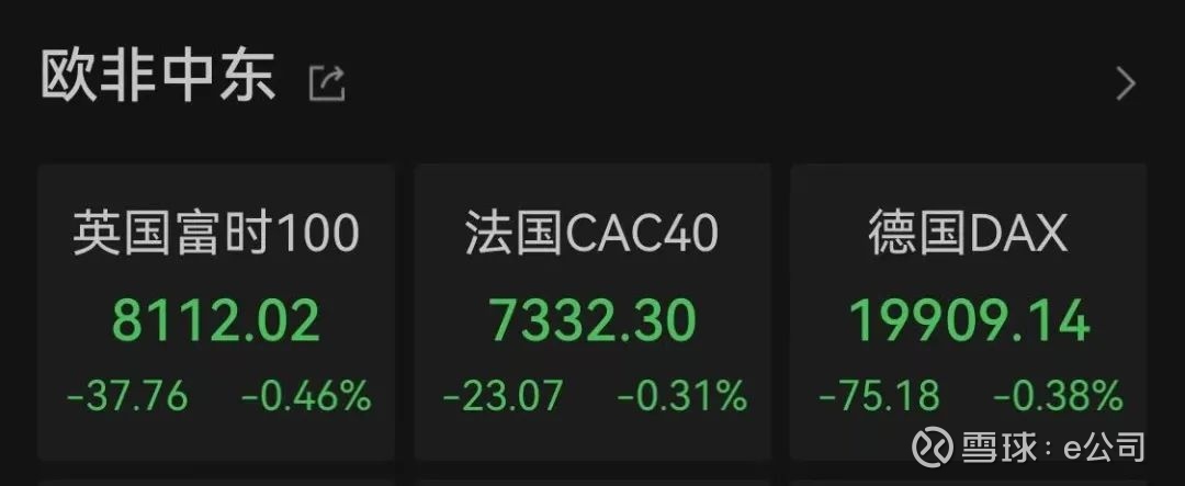 中概股大跌！