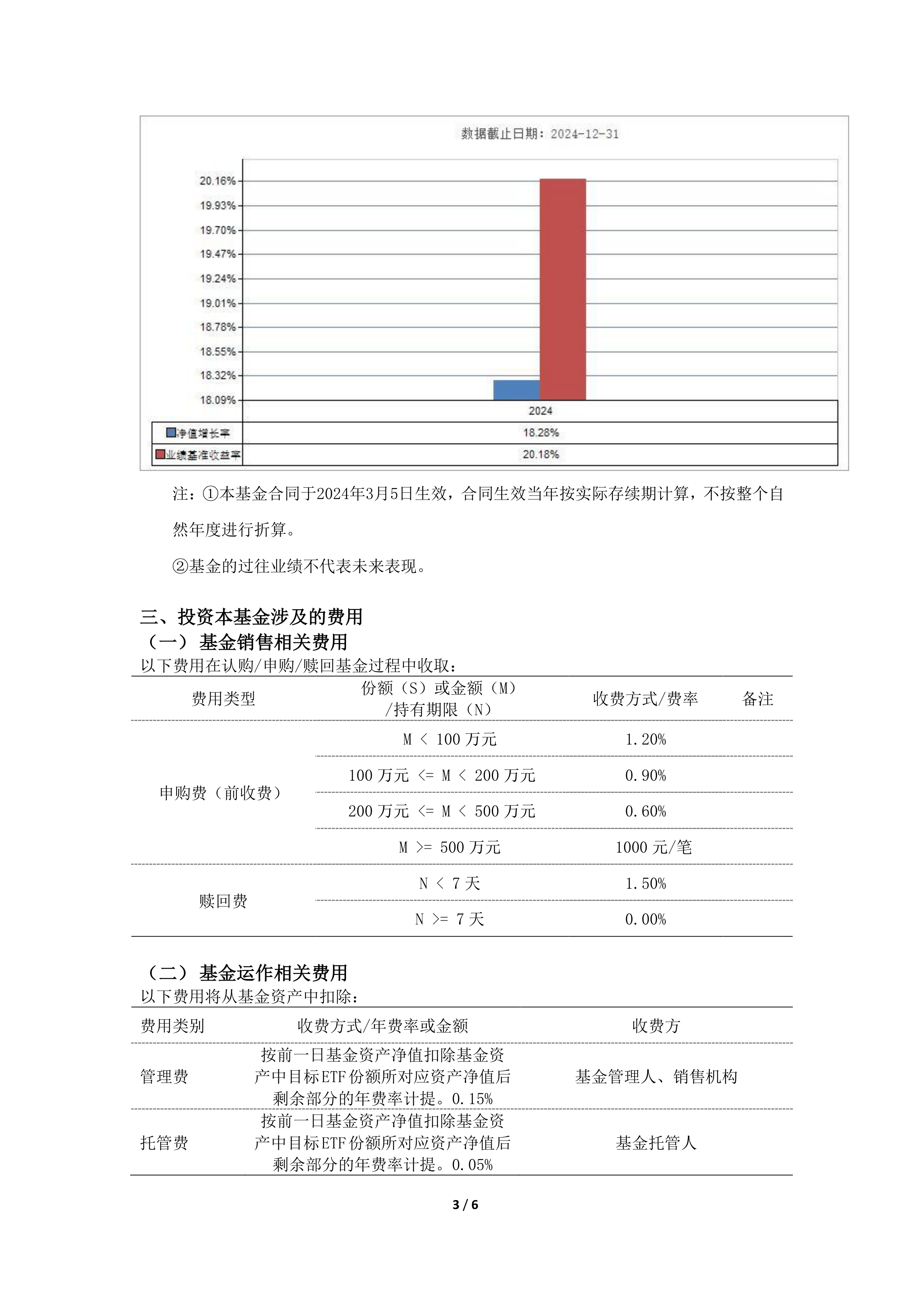 对齐创业板投资“颗粒度” 华夏创业板新能源ETF 2月24日发行