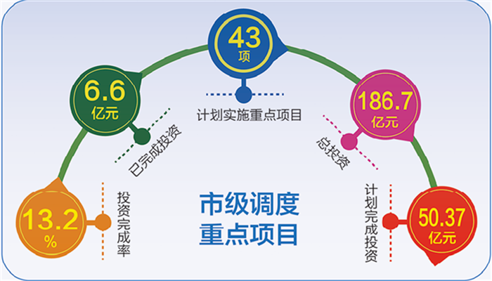 保险ABS成险资配置“香饽饽”，三季度规模近千亿，7月单月登记超400亿