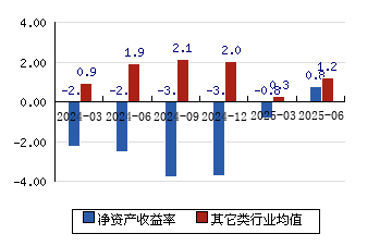 信安世纪现7笔大宗交易 合计成交128.60万股