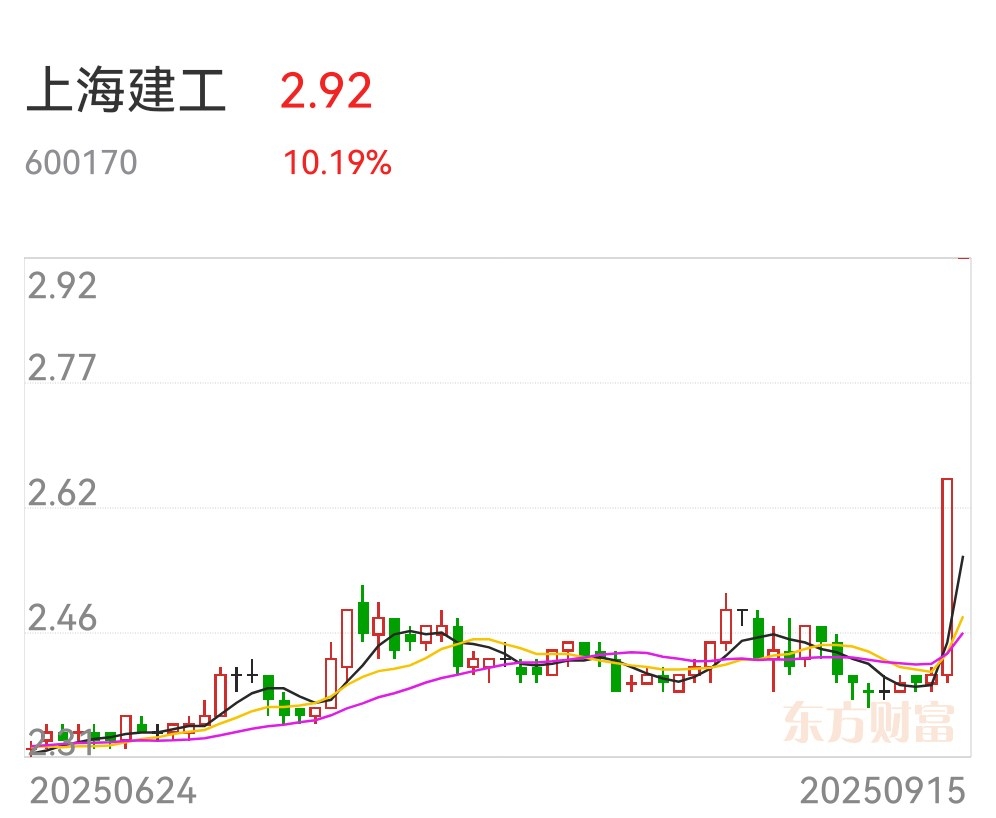 QFII三季度新进增持114股 37股年内涨幅翻倍