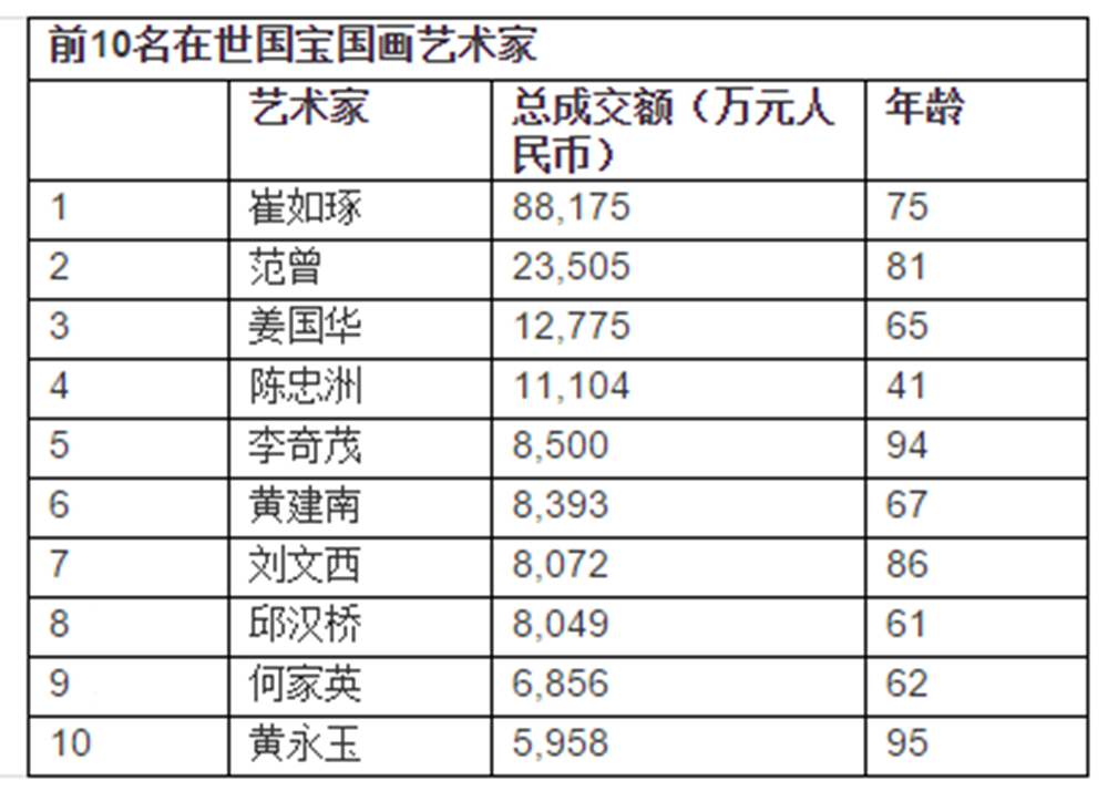 胡润研究院首次发布法律行业榜单 上榜律所总部集中在北京和上海