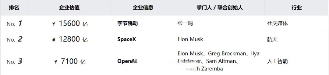 胡润研究院首次发布法律行业榜单 上榜律所总部集中在北京和上海