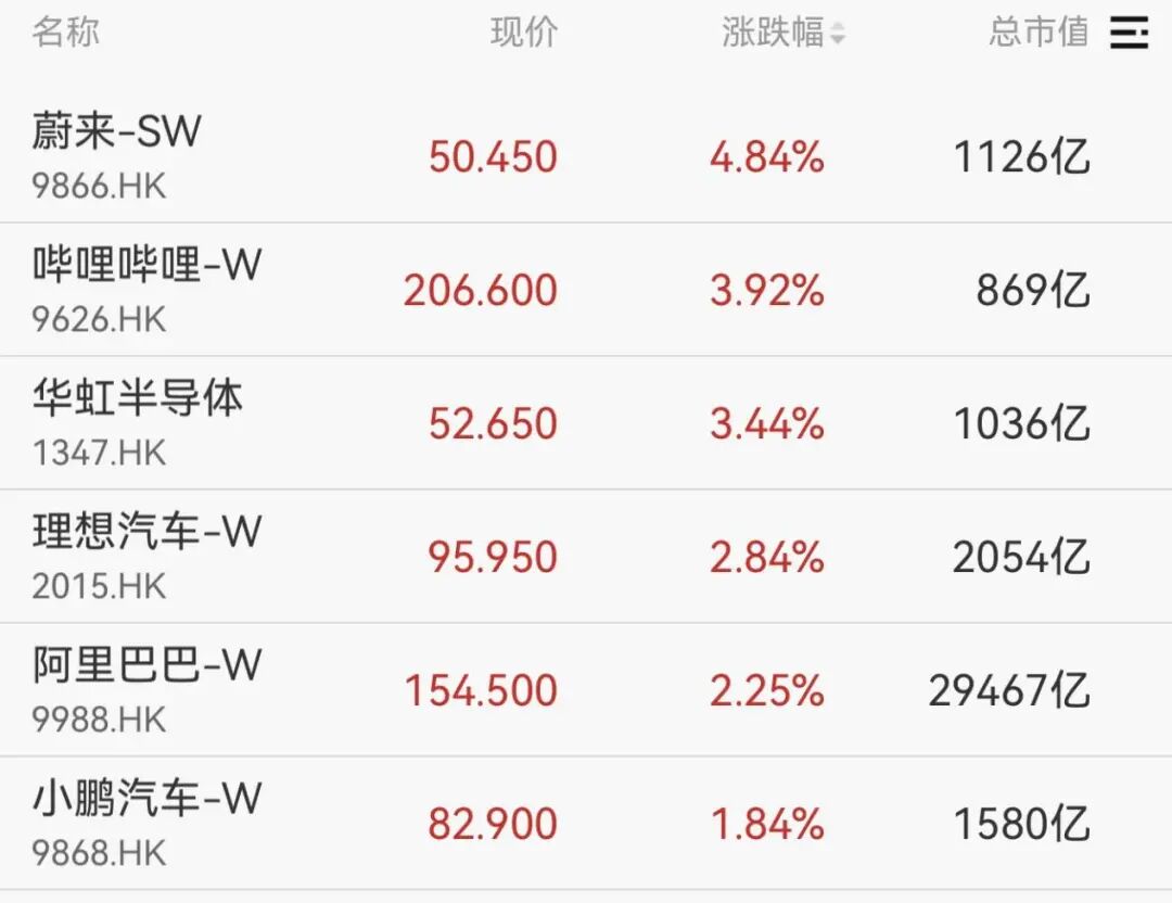 智能电网概念拉升,中能电气20%涨停,新天科技等大涨