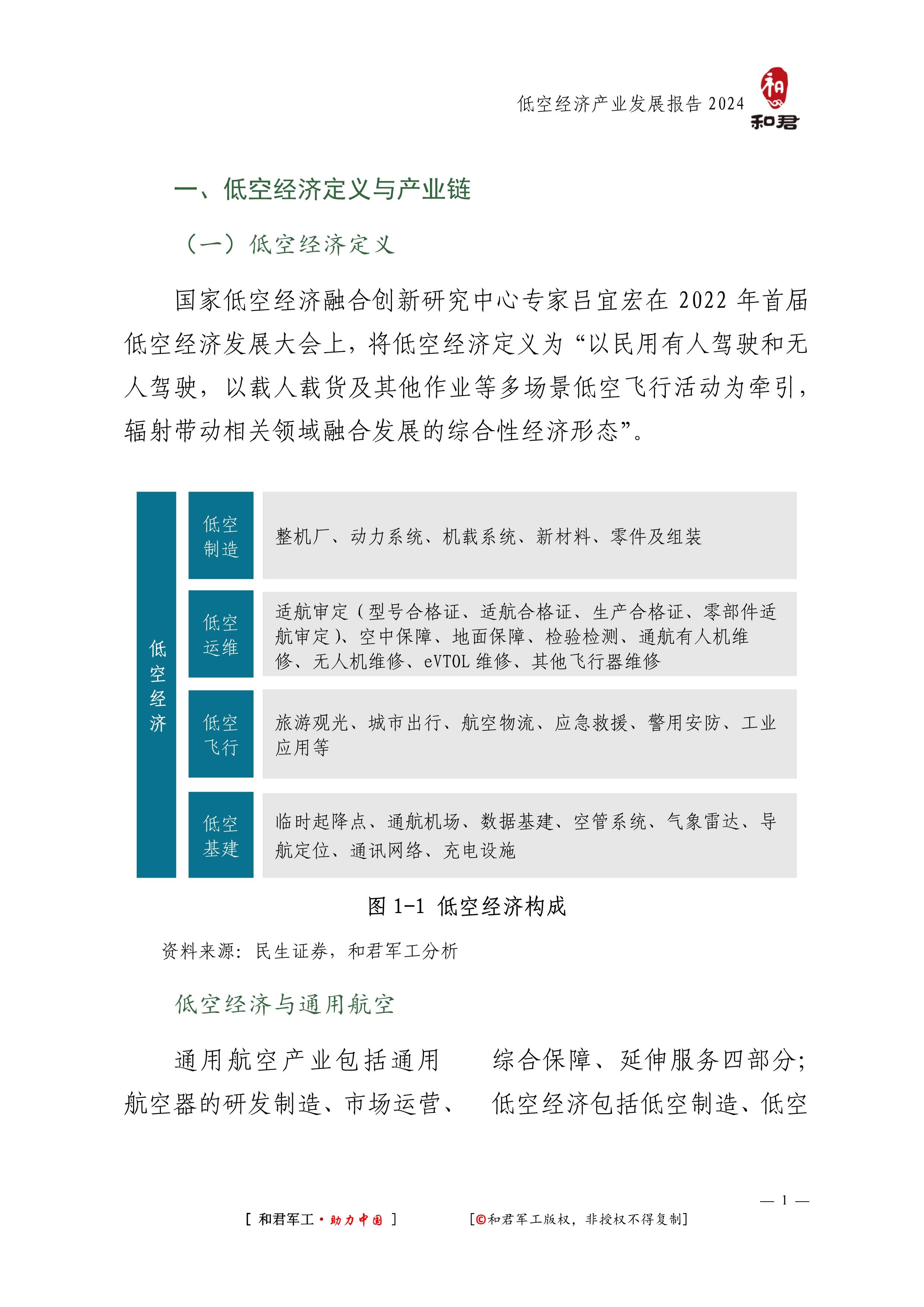 低空经济发展报告(2025)发布