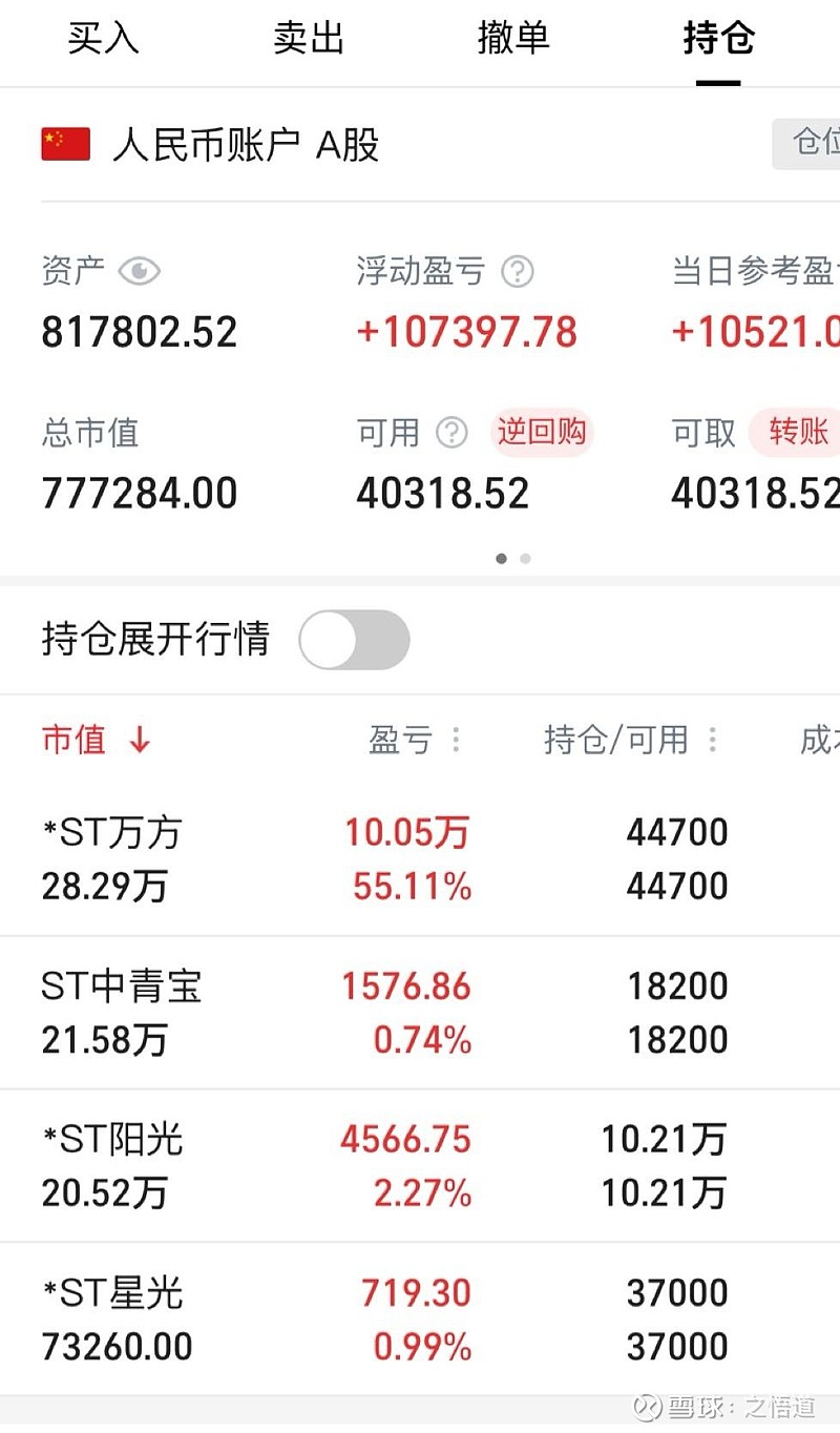 ST中迪连收14个涨停板