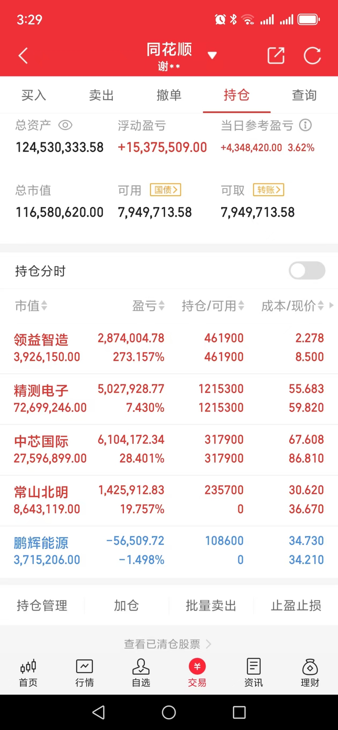 ST中迪连收14个涨停板