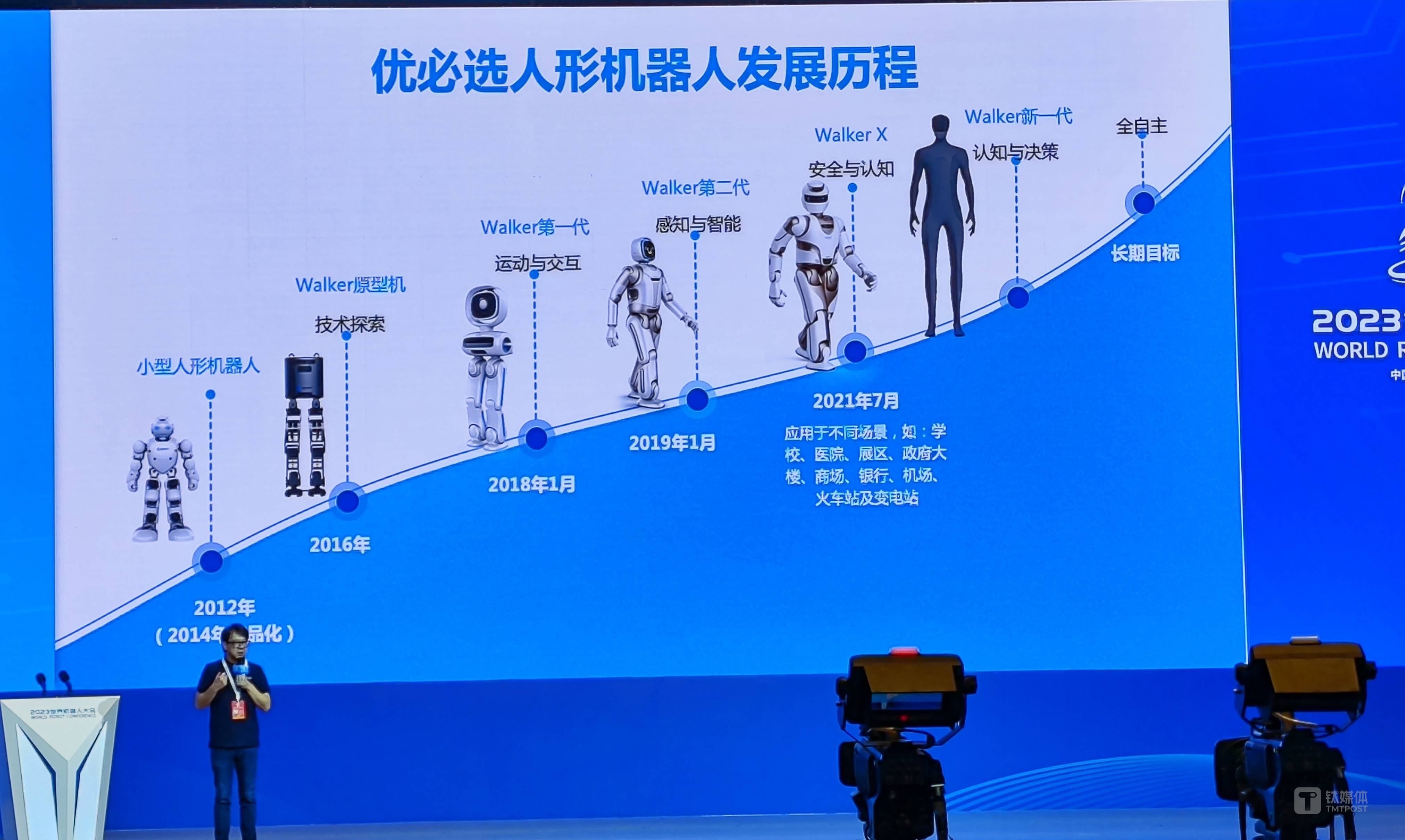 再获1.59亿订单 优必选Walker人形机器人全年订单金额突破8亿元
