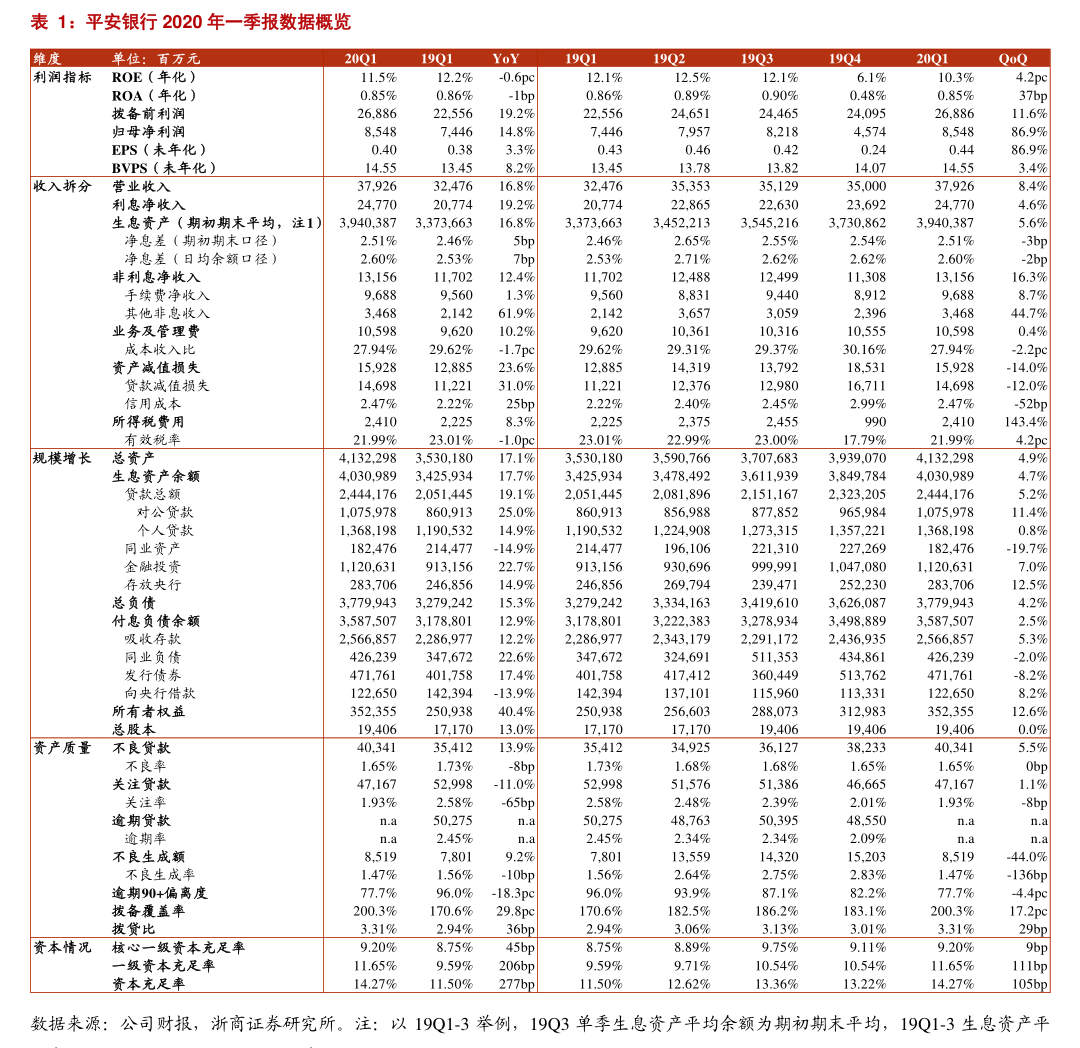 北金所公告银行间市场机构2025年第三季度财务报表披露情况