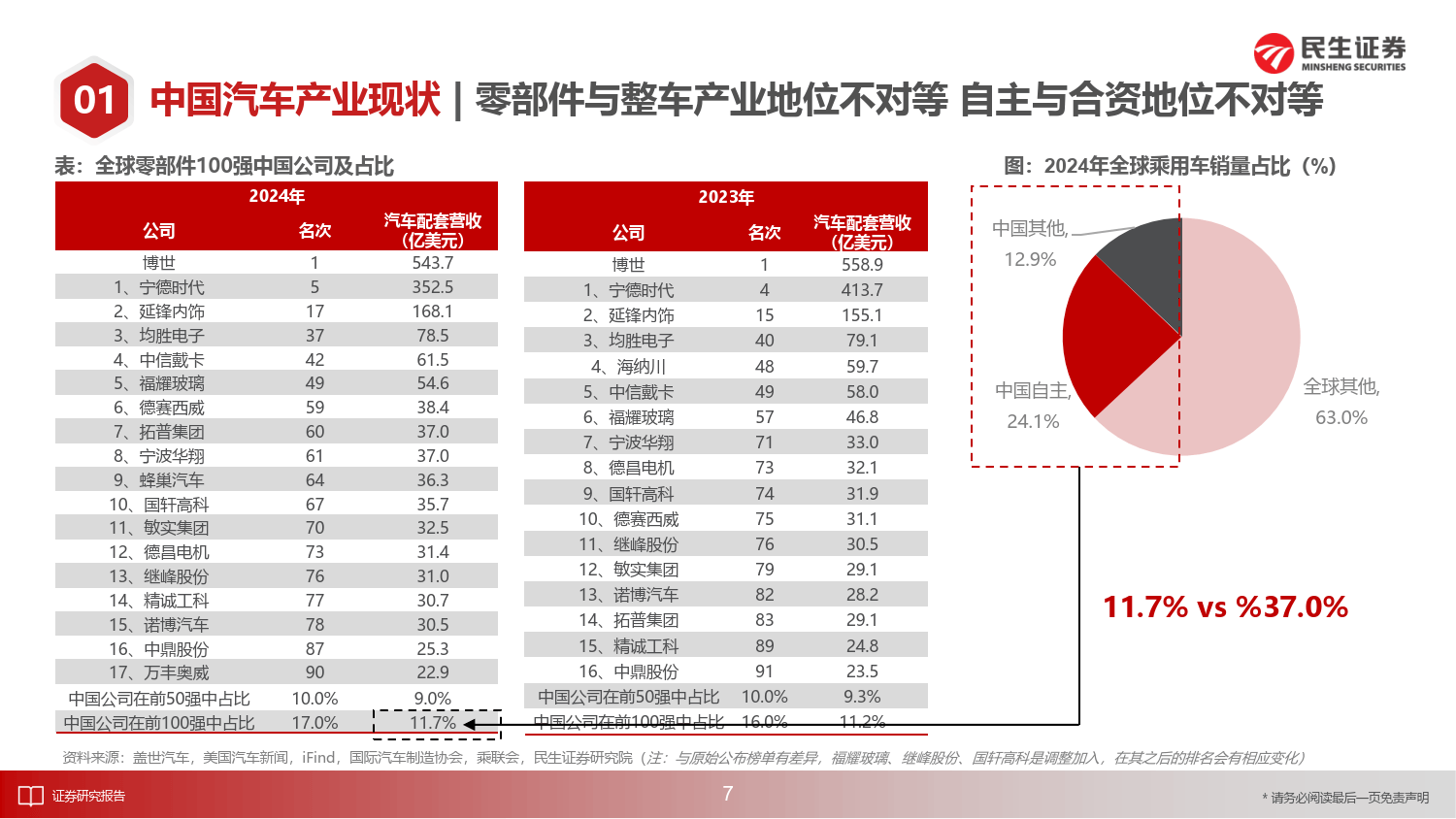 通化金马拟投资设立全资子公司 开展创新药产业并购和布局