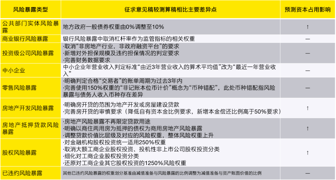 深度|本土资本为何频频买入在华 “洋品牌”?